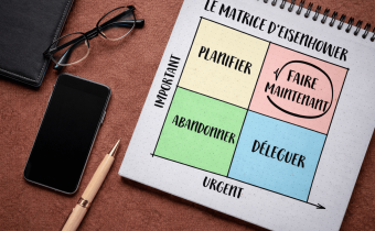 Gestion du temps en entreprise : la matrice d’Eisenhower, un levier stratégique clé Gestion du temps en entreprise : la matrice d’Eisenhower, un levier stratégique clé